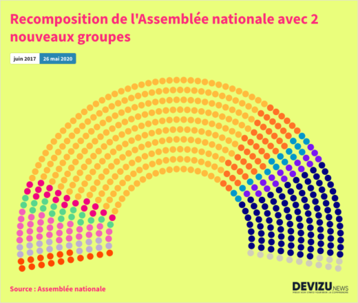 Assemblée nationale 26 mai 2020