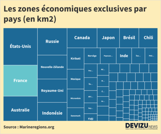 Les zones économiques exclusives par pays