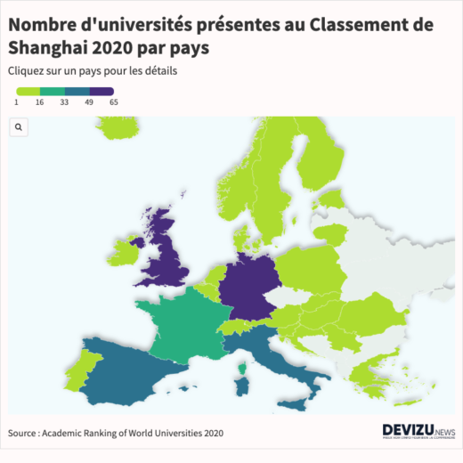 Carte Europe Classement Shanghai 2020