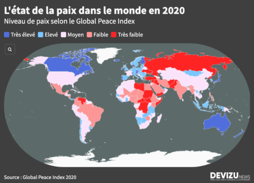 Etat de la paix dans le monde en 2020