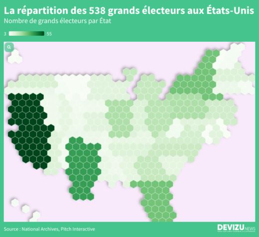 Election américaine carte des grands électeurs