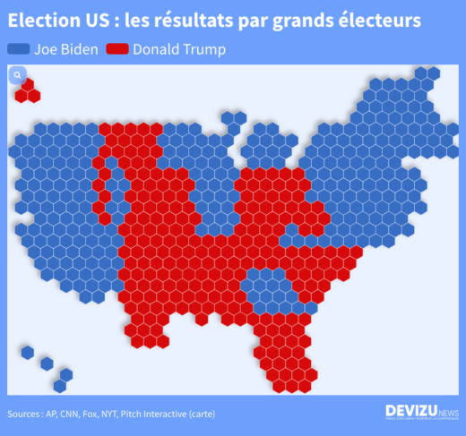 Election américaine carte des résultats par grands électeurs version finale