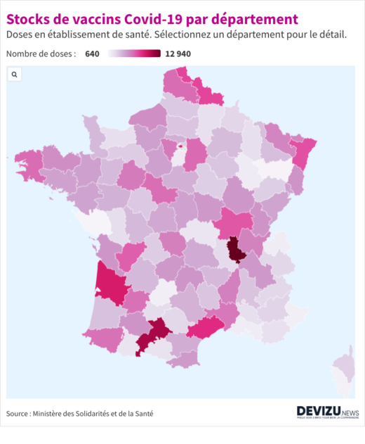 Stocks vaccins covid répartition par département