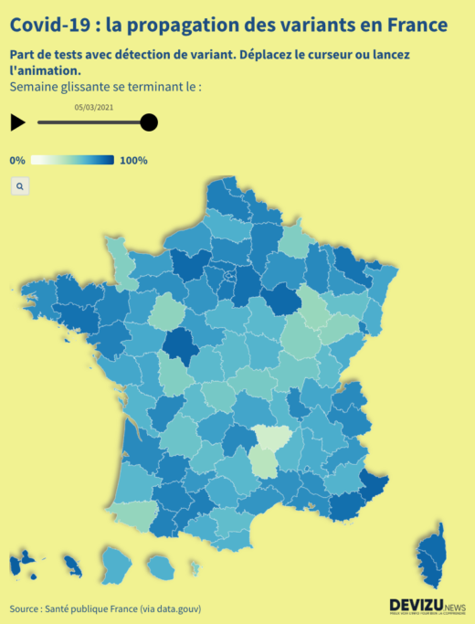 Covid-19 propagation des variants en France par département