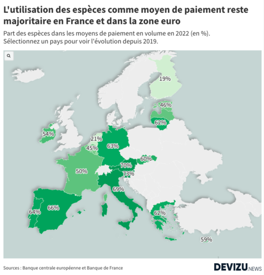 Carte l'utilisation des espèces comme moyen de paiement en France et Europe