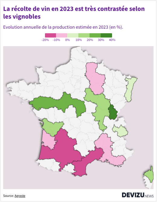 Evolution de la production de vin en France par vignoble en 2023