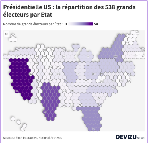 Election US 2024 carte répartition grands électeurs par état