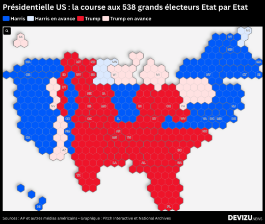 Evolution des résultats de l'élection présidentielle US par Etat situation du 061124 8h