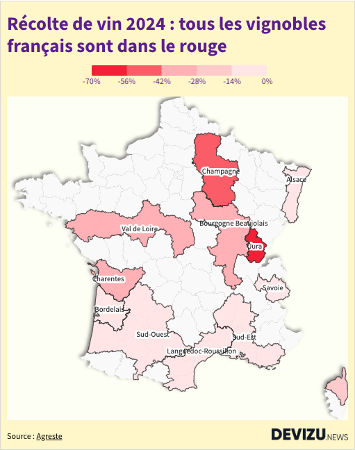 Evolution annuelle de la production de vin en France par vignoble en 2024