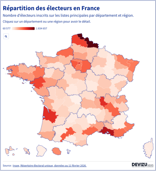 Elections municipales 2026 France Carte répartition des électeurs par département et par région