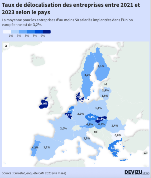 Carte du taux de délocalisation en France et Union européenne entre 2021 et 2023